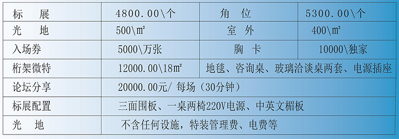 2025安徽(阜阳)肥料农资博览会 2025安徽(阜阳)肥料农资博览会