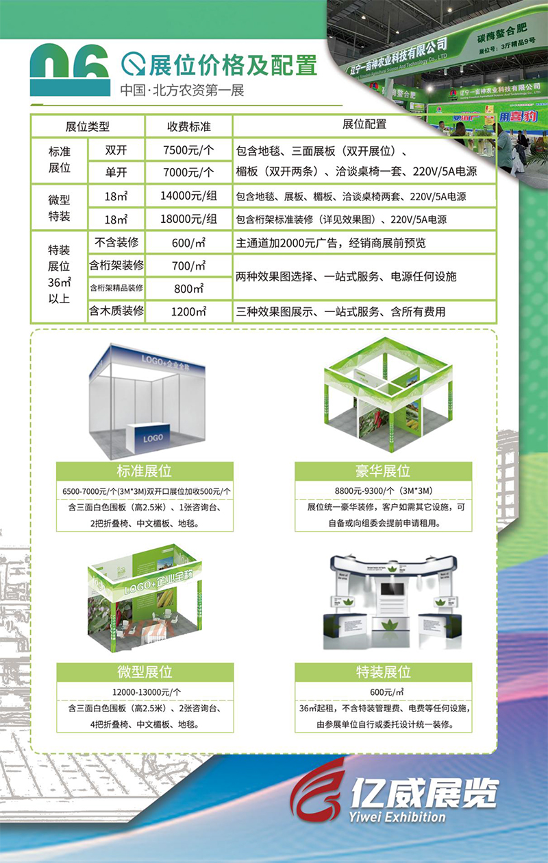 2026年第十九届长春东北四省农资会邀请函-5.jpg