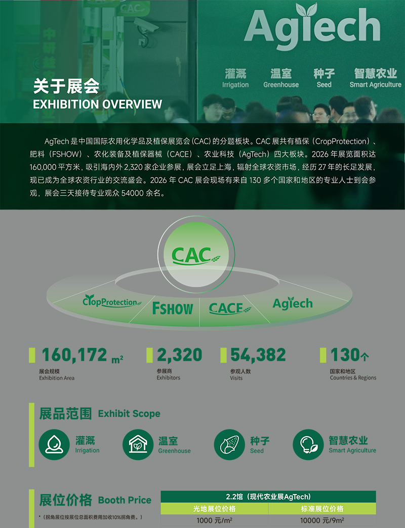 �ڶ�ʮ�����й�����ũ�û�ѧƷ��ֲ��չ���ᣨCAC2027��